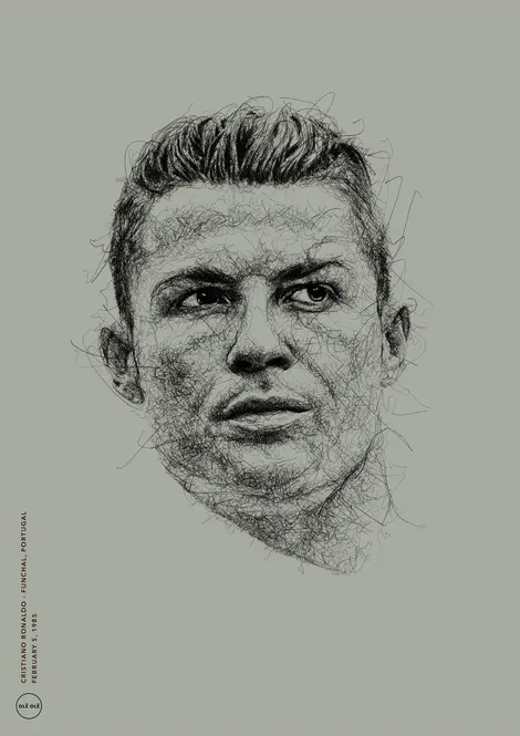 Christiano Ronaldo