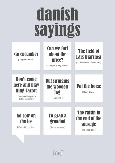 Danish Sayings Gr