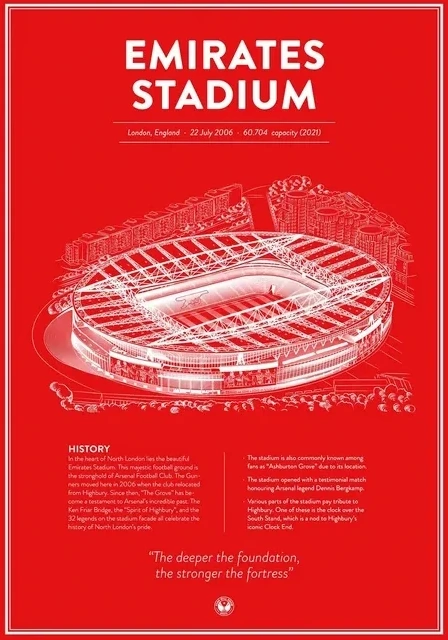 Emirates Stadium Arsenal
