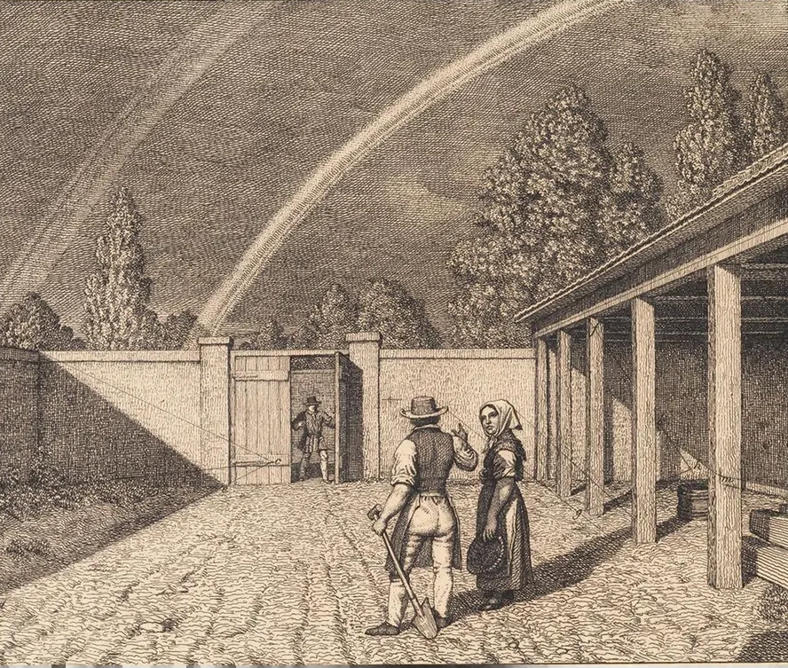 En Dobbelt Regnbue Illustration Til Linearperspectiven, Tavle V