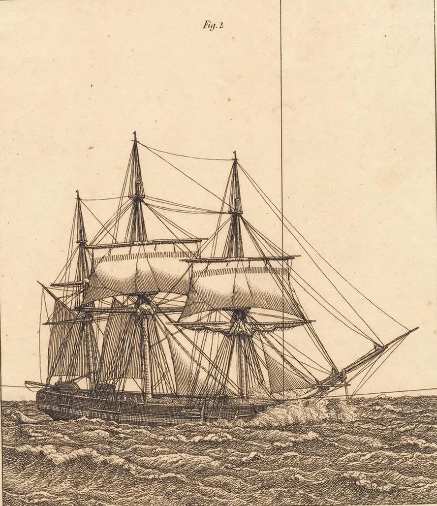 En Korvet for Fulde Sejl Illustration Til Linearperspectiven, Tavle X