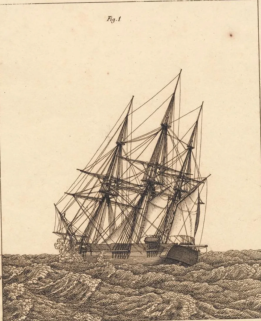 En Korvet I Storm Illustration Til Linearperspectiven, Tavle X