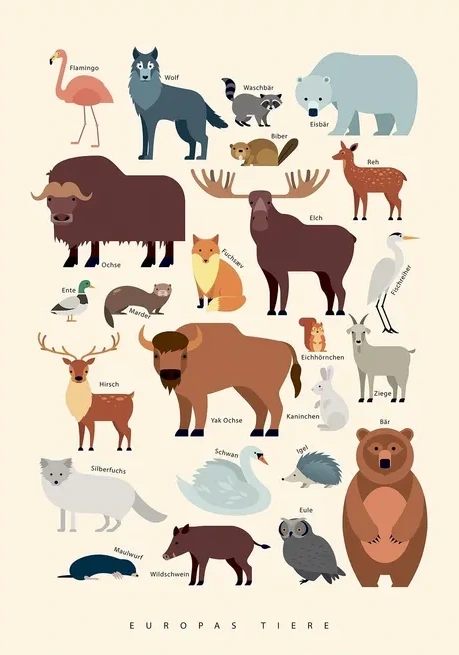 Europas Tiere
