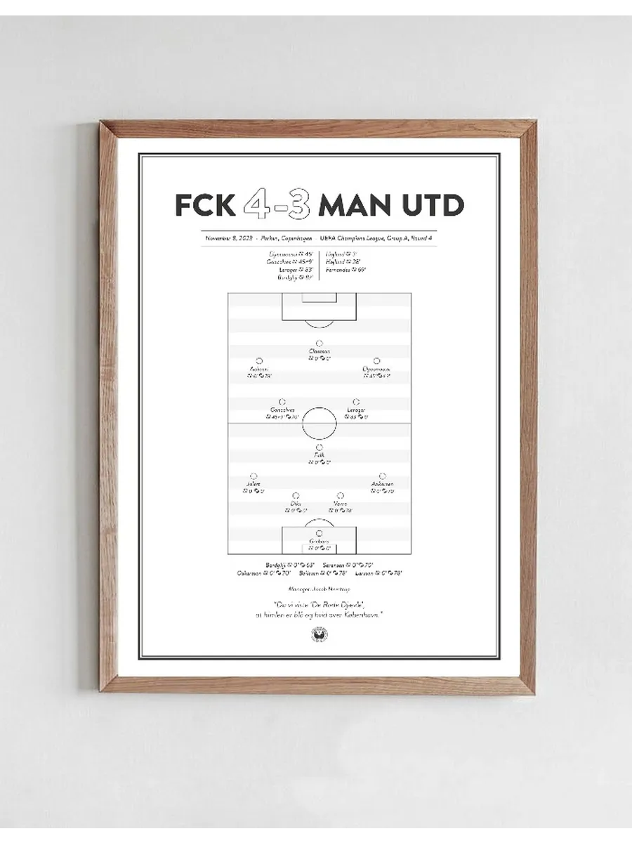 FCK - MAN