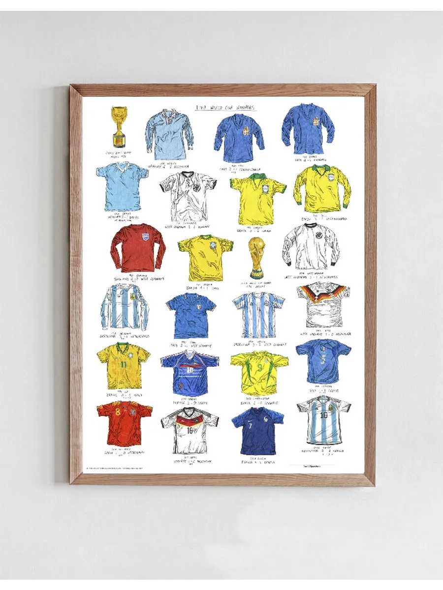 FIFA World Cup Vindere