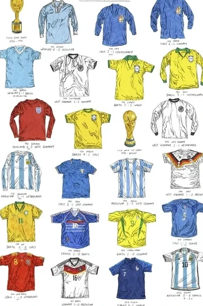 FIFA World Cup Vindere