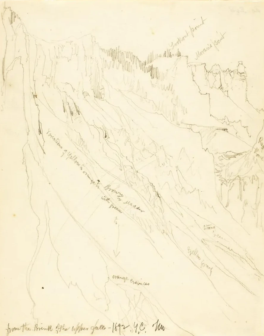 From the Brink of the Upper Falls