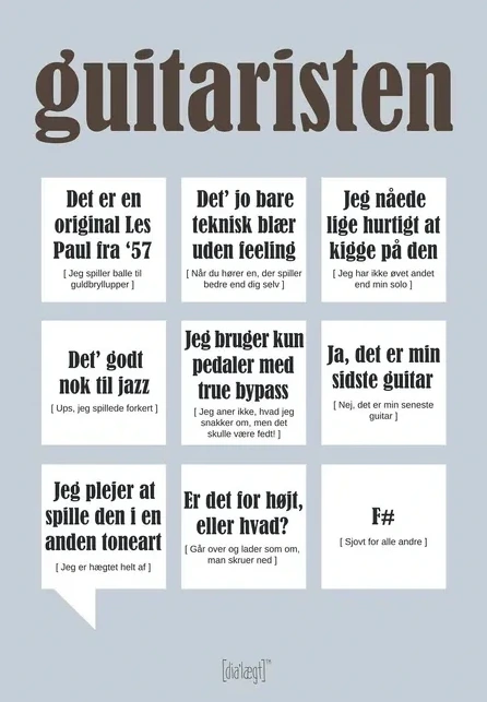 Guitaristen Gr