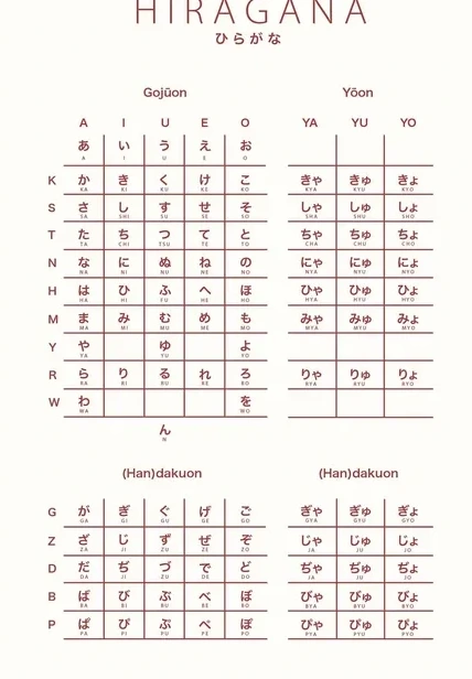 Hiragana White