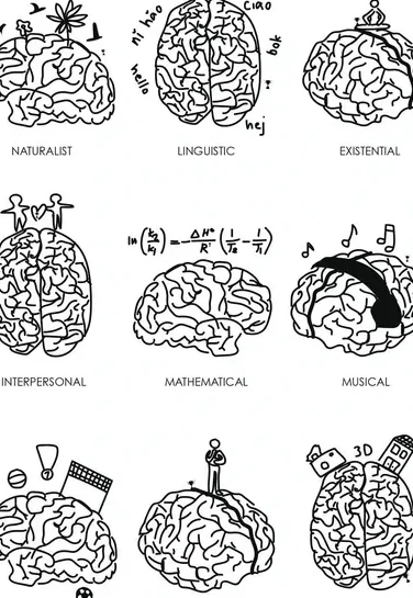 Intelligence
