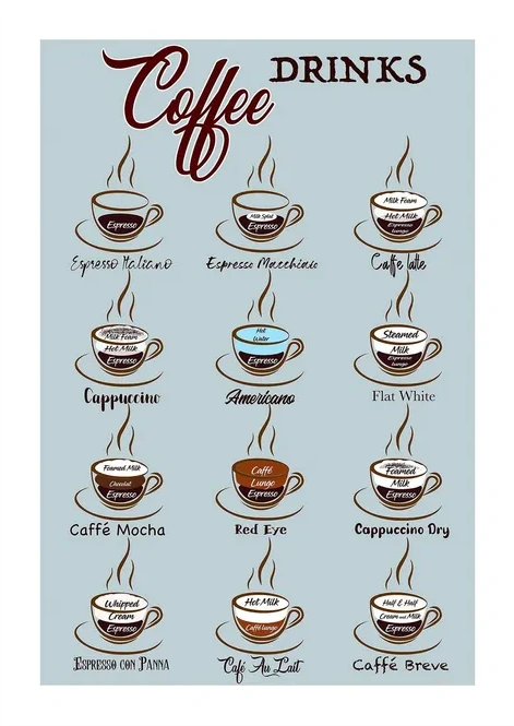 Kaffe