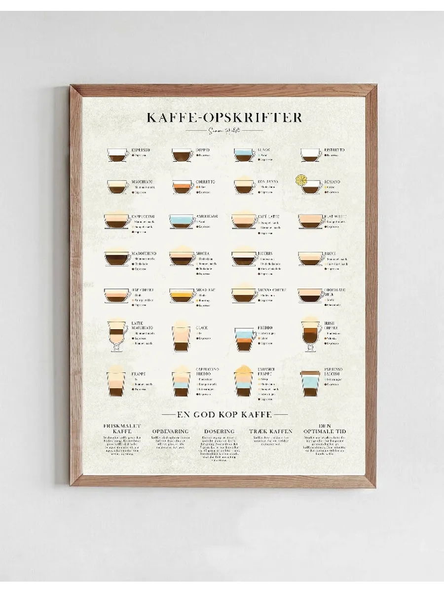 Kaffe, Marmor