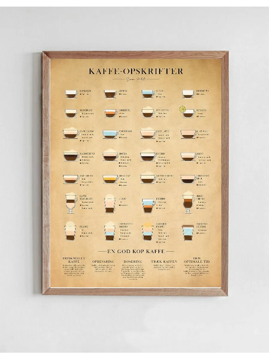 Kaffe, Papir