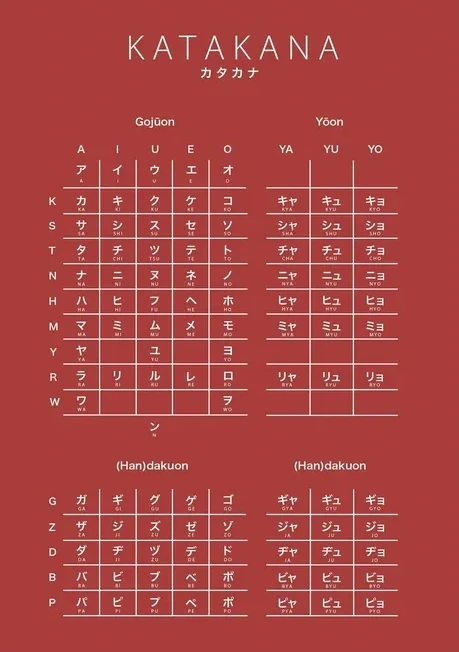 Katakana Red