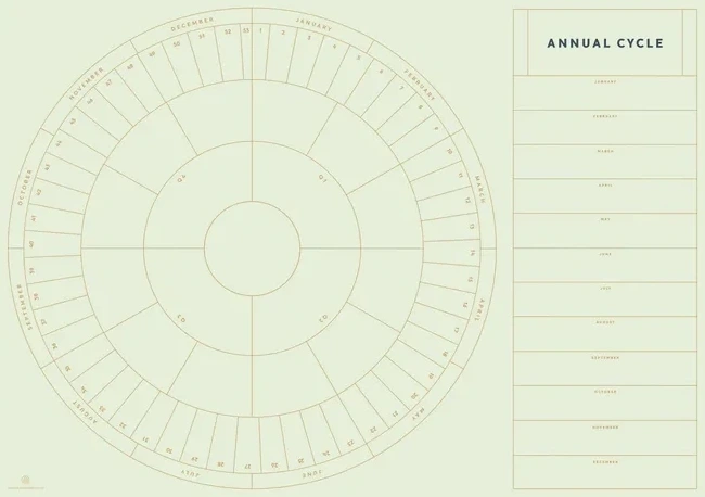 Kragh Annual