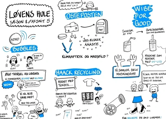 L vens Hule - S son 8 - afsnit 5