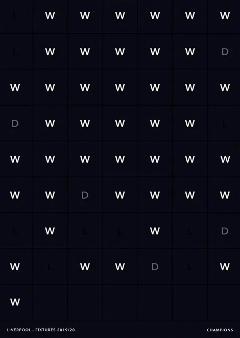 Liverpool - Fixture 2019 20