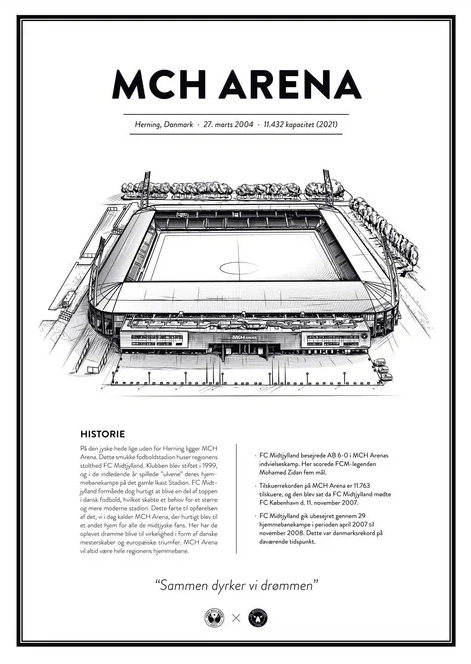 MCH Arena - FC Midtjylland