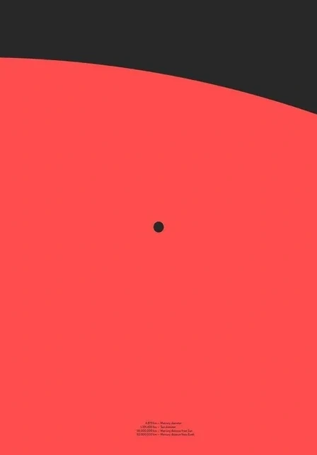Mercury Transit1 Red