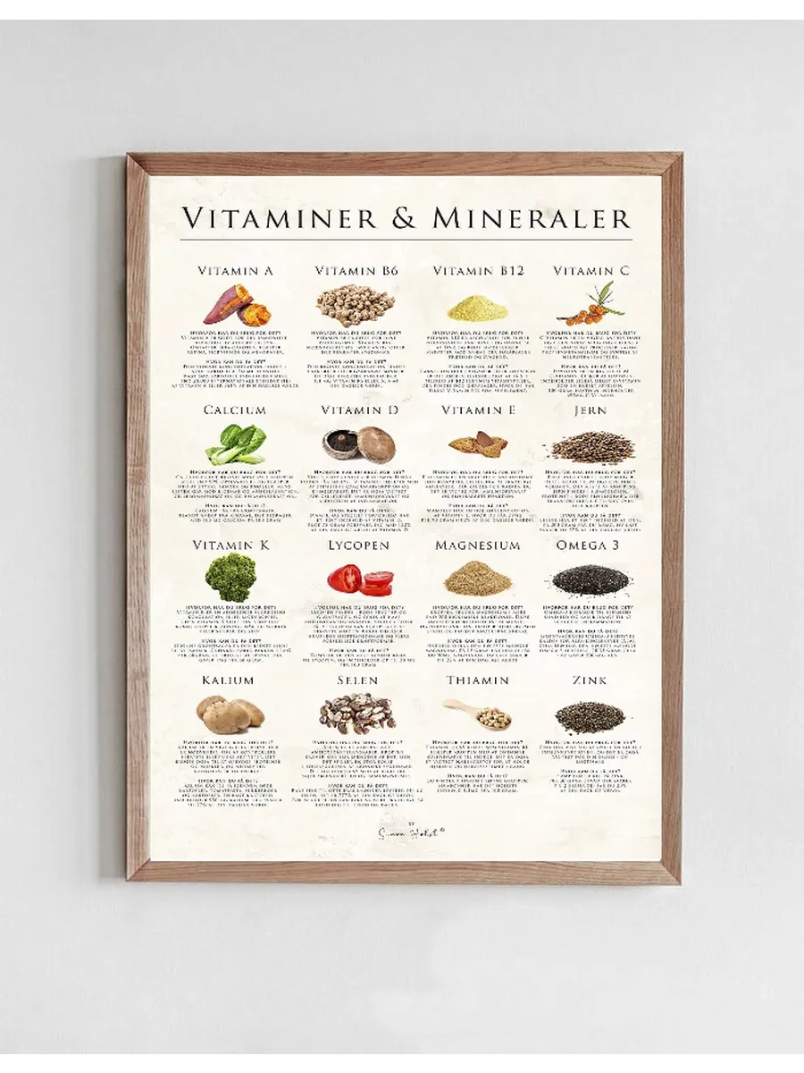 Naturens Vitaminer, Sten