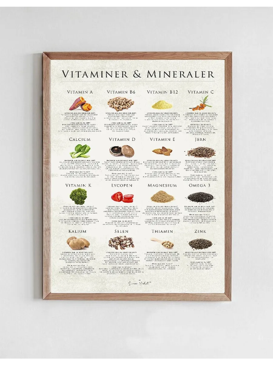 Naturens Vitaminer