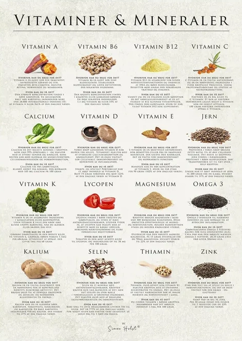 Naturens Vitaminer