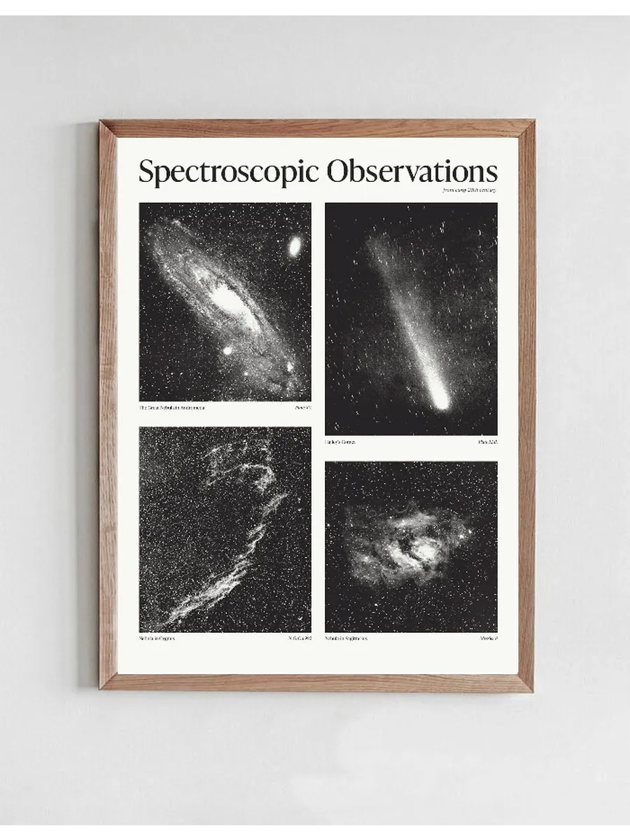 Observations