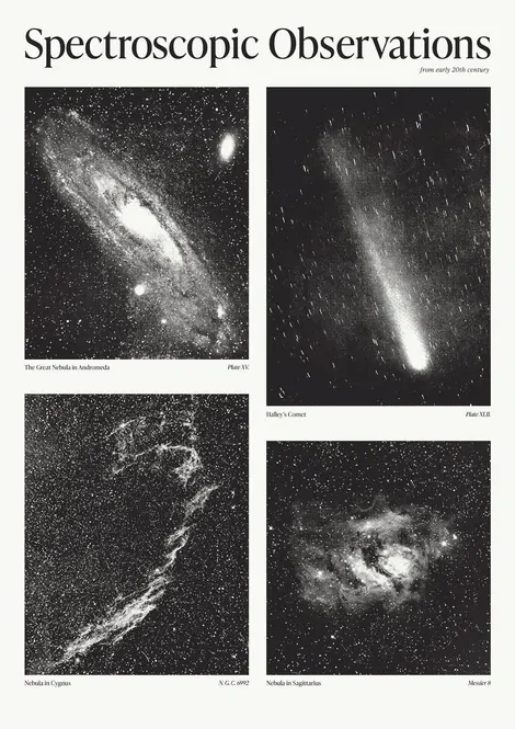 Observations