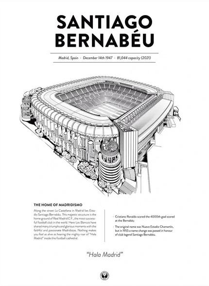 Santiago Bernabeu - Real Madrid Arena
