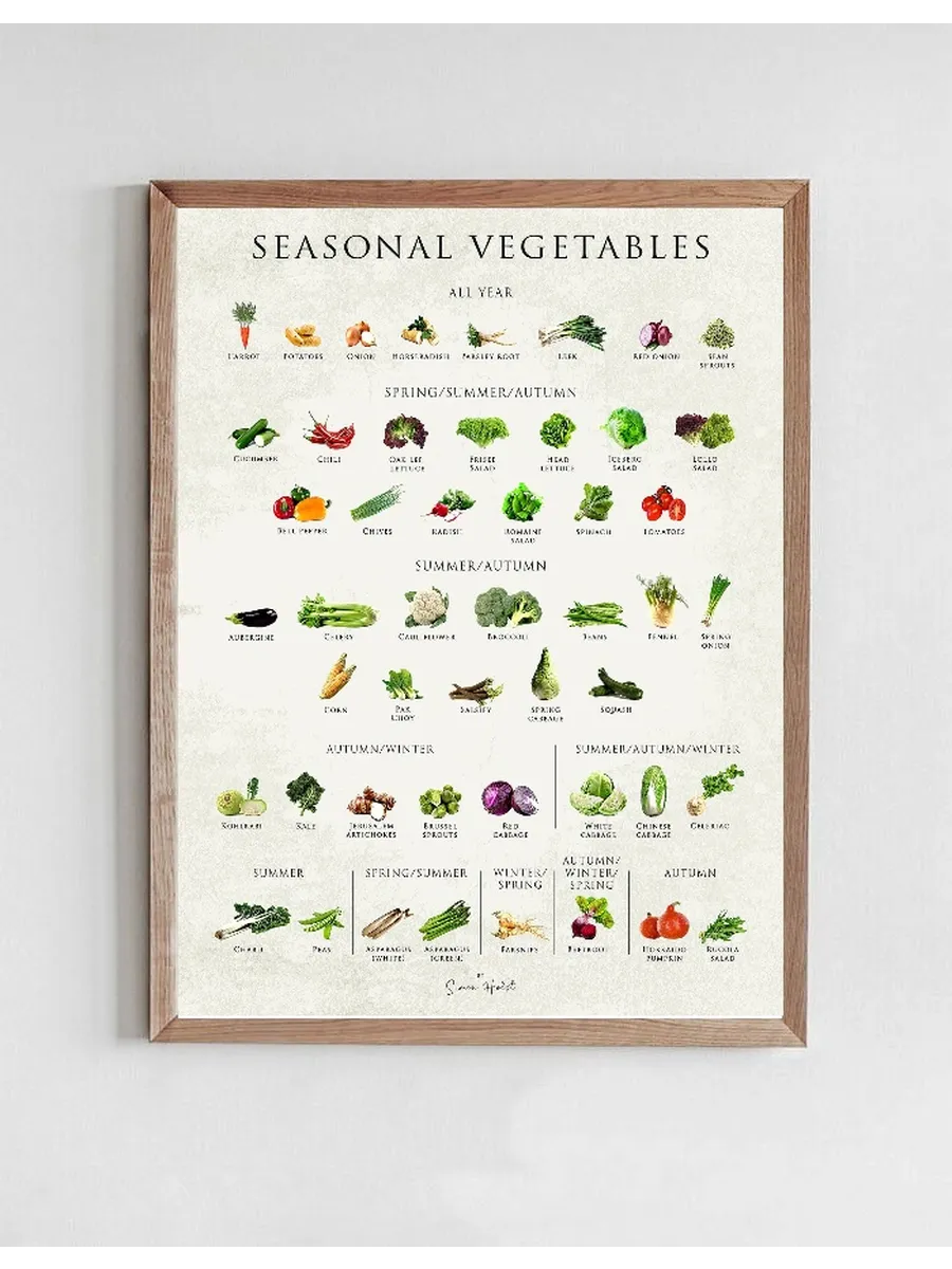 Seasonal Vegetables