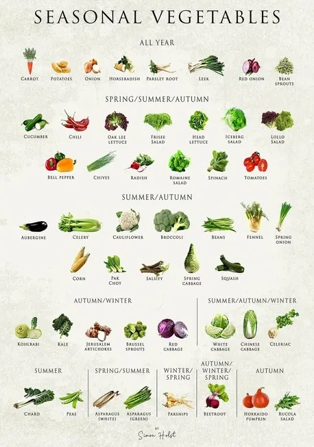 Seasonal Vegetables