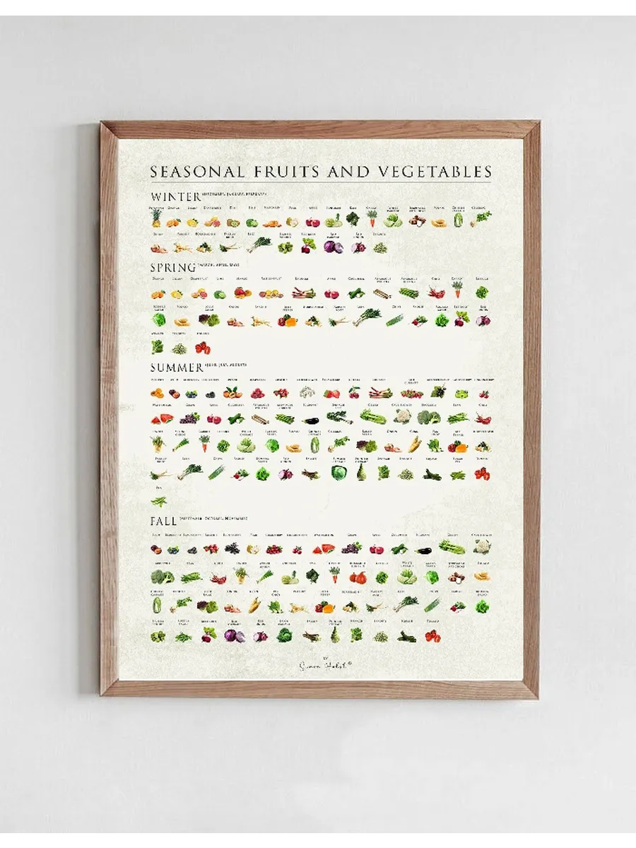 Seasonal Fruits and Vegetables