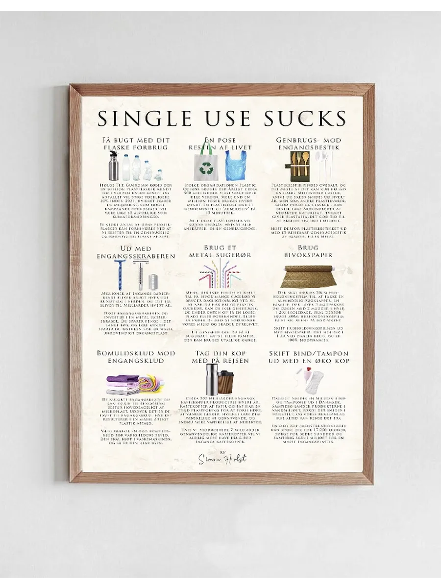 Single Use Sucks, Sten