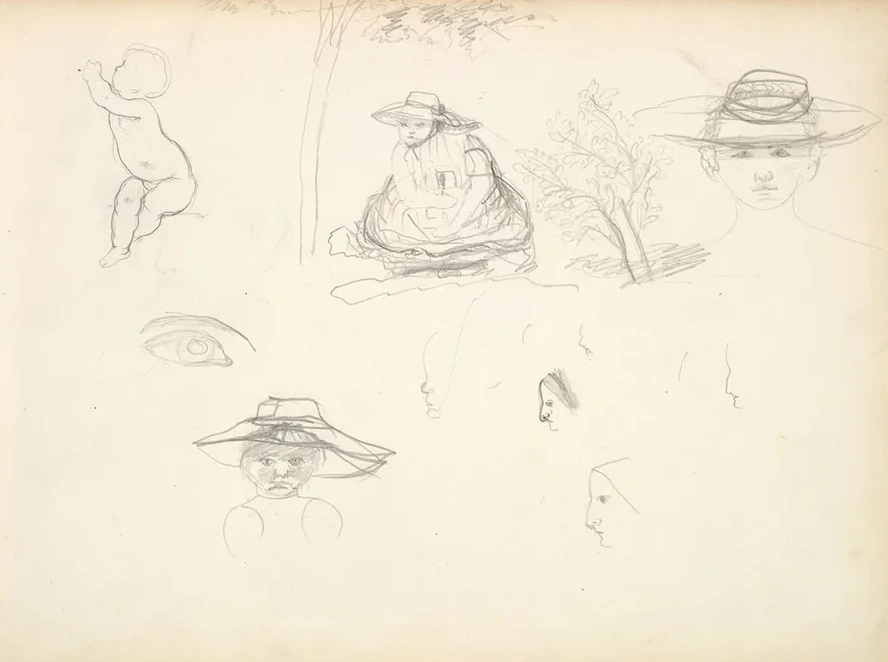 Sketches of Figures