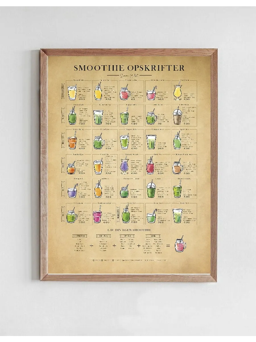 Smoothies, Papir