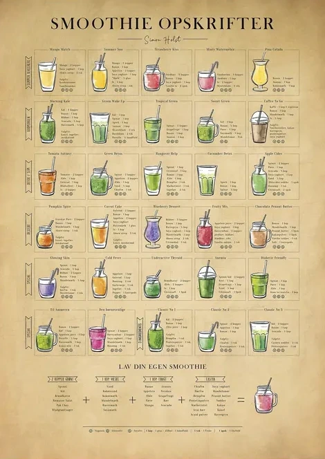 Smoothies, Papir
