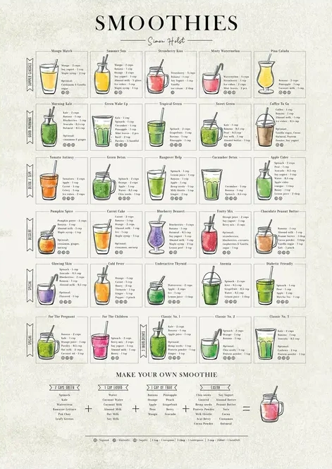 Smoothies