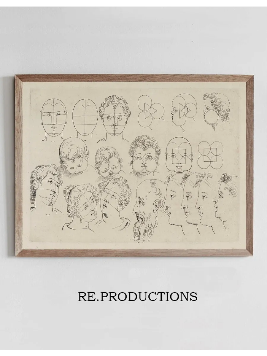 Study of Heads