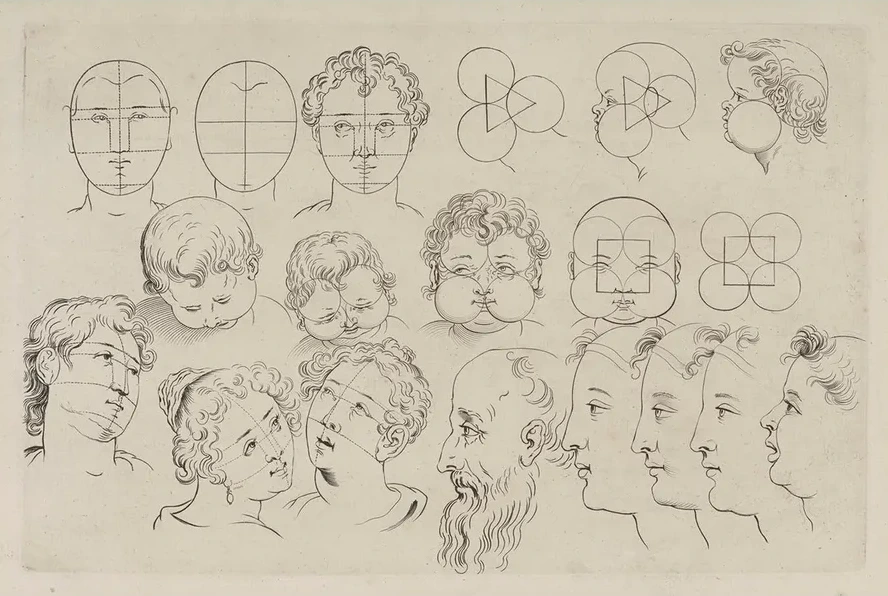 Study of Heads