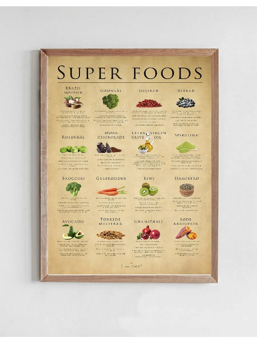 Super Foods, Papir
