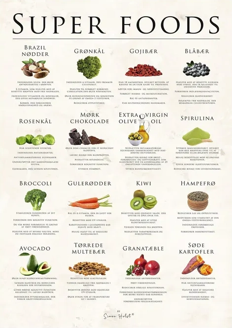 Super Foods, Sten