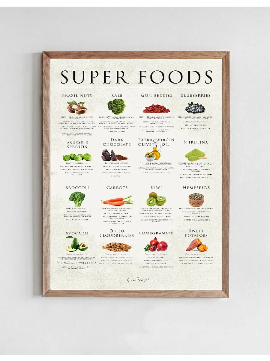 Super Foods