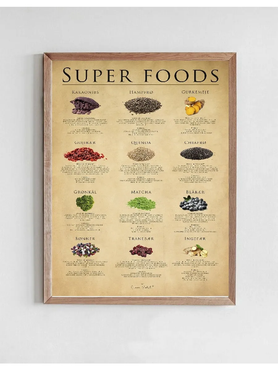Superfood, Papir