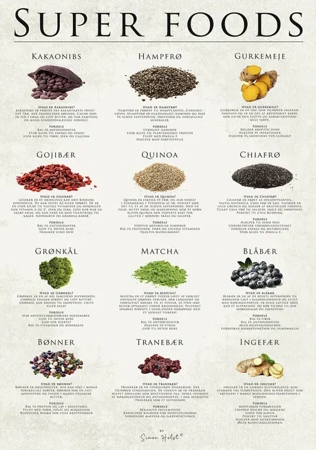 Superfood