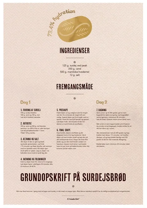 Surdejsbagning Grundopskrift