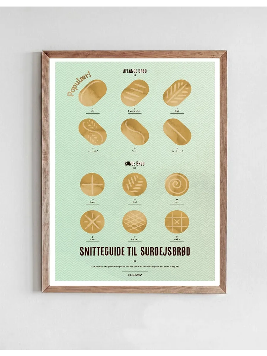Surdejsbagning Snitteguide