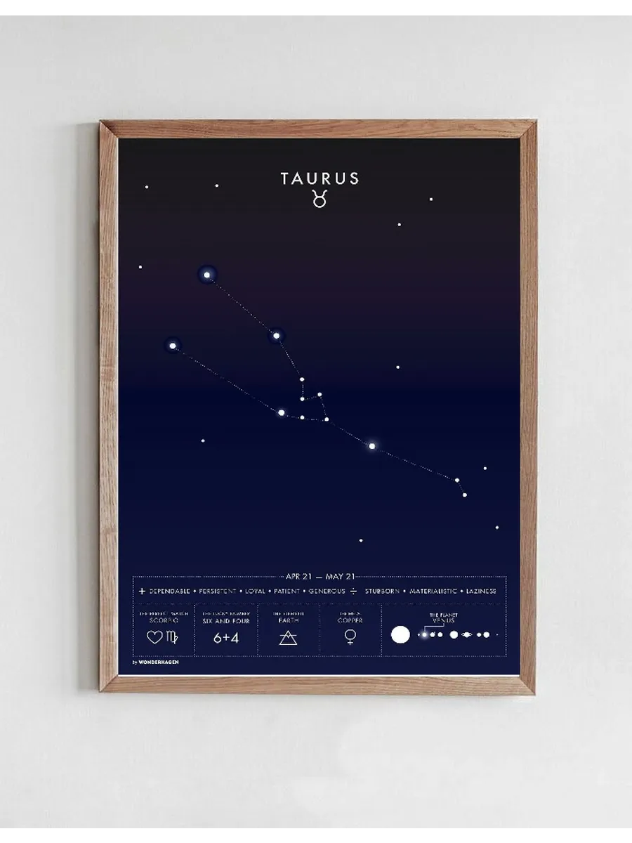 Taurus