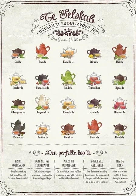 Te Plakat, Original