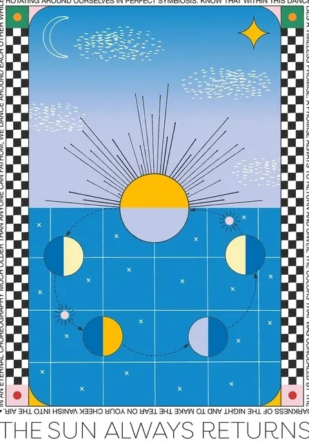 The Sun Always Return