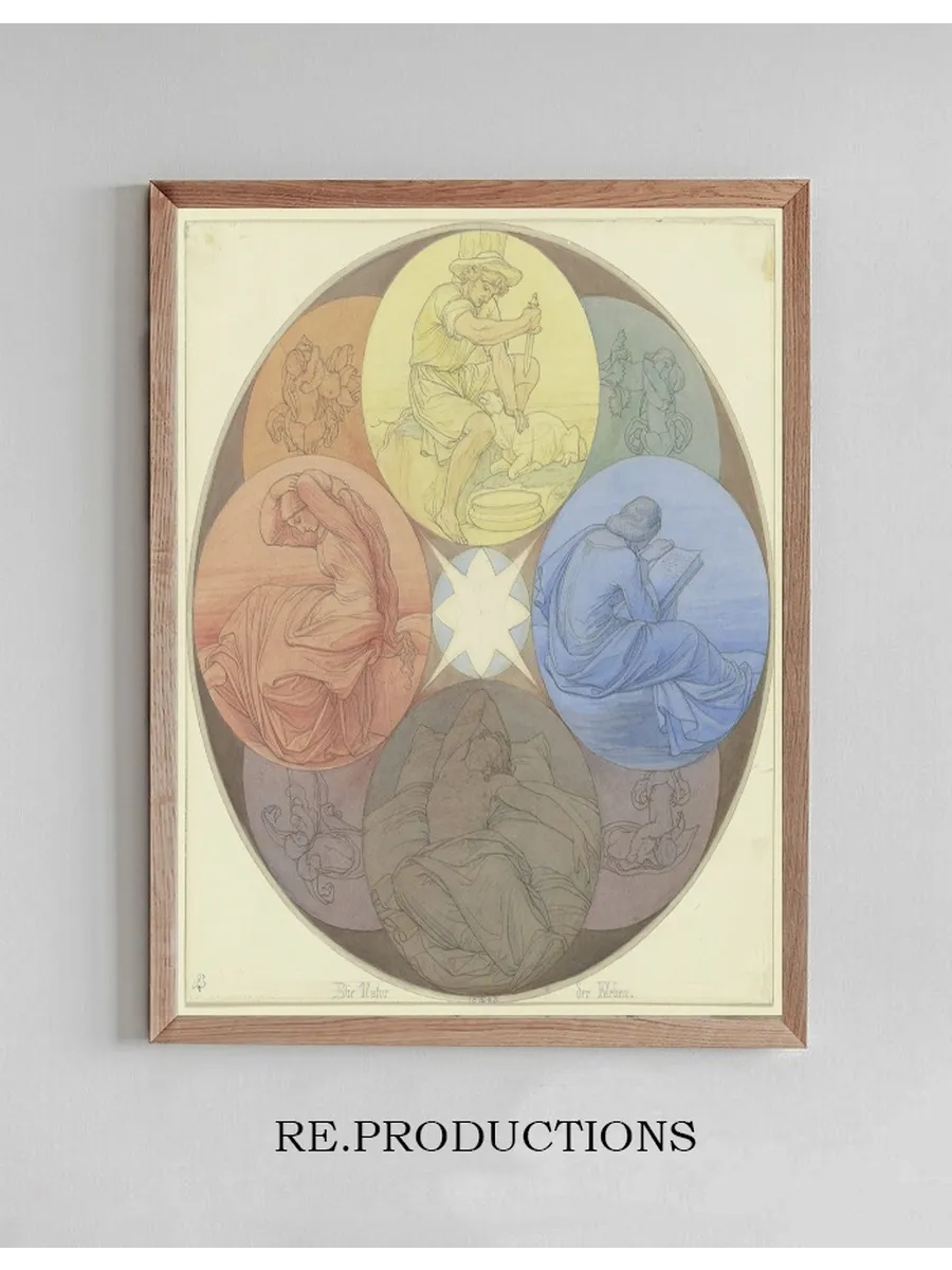 The Nature of Colors and Their Appearance at Four Times of the Day